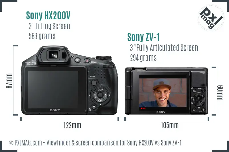 Sony HX200V vs Sony ZV-1 Screen and Viewfinder comparison