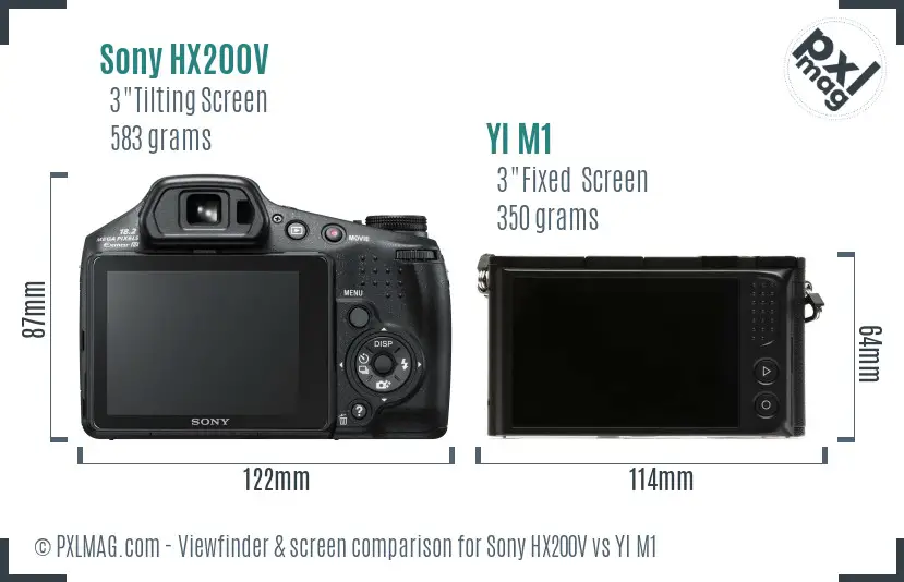 Sony HX200V vs YI M1 Screen and Viewfinder comparison