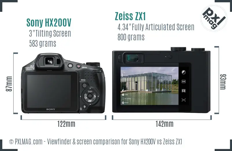 Sony HX200V vs Zeiss ZX1 Screen and Viewfinder comparison