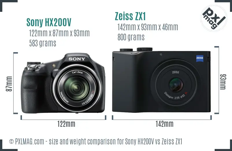 Sony HX200V vs Zeiss ZX1 size comparison