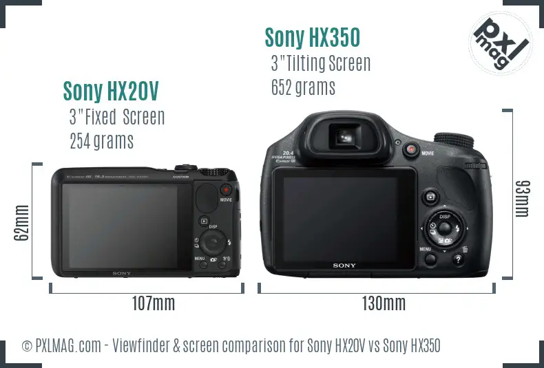 Sony HX20V vs Sony HX350 Screen and Viewfinder comparison