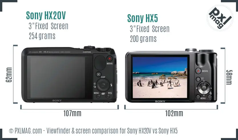 Sony HX20V vs Sony HX5 Screen and Viewfinder comparison