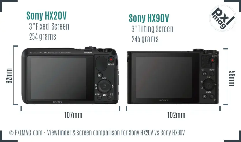 Sony HX20V vs Sony HX90V Screen and Viewfinder comparison