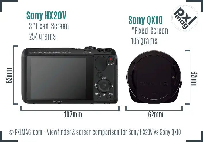 Sony HX20V vs Sony QX10 Screen and Viewfinder comparison