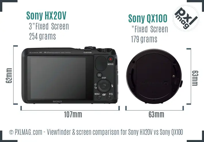 Sony HX20V vs Sony QX100 Screen and Viewfinder comparison