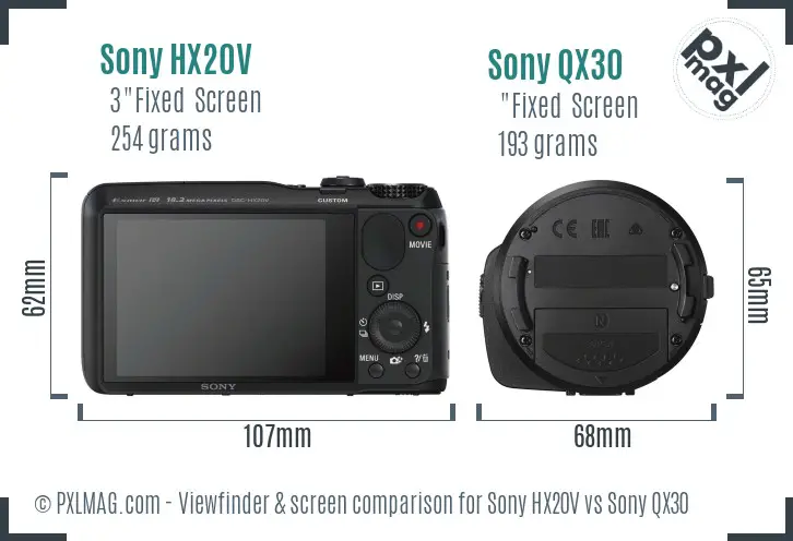 Sony HX20V vs Sony QX30 Screen and Viewfinder comparison