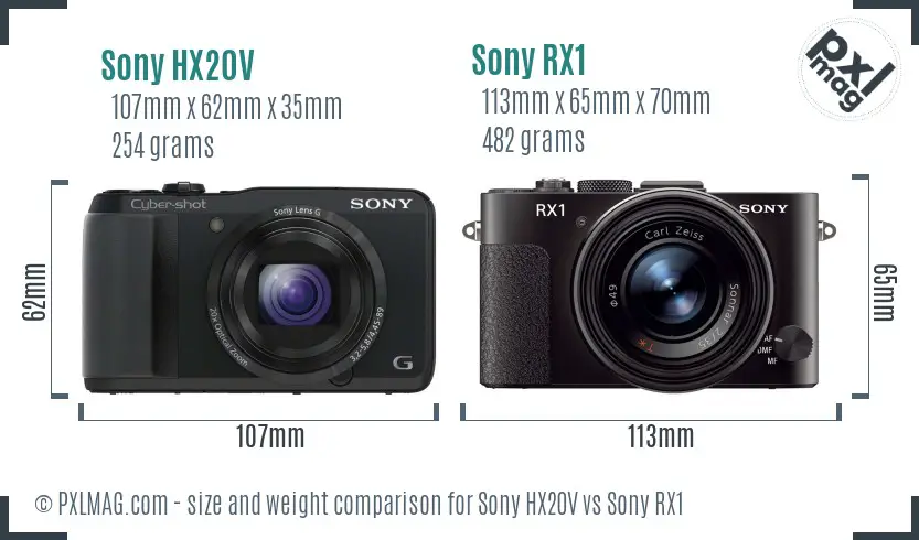 Sony HX20V vs Sony RX1 size comparison