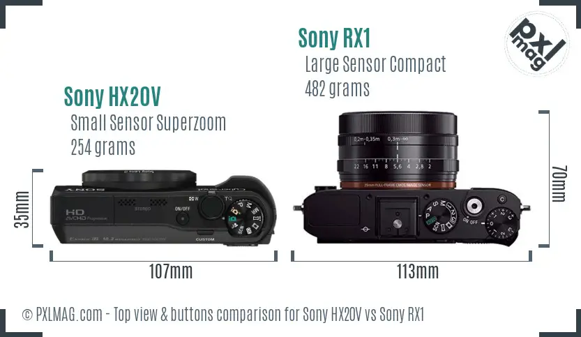 Sony HX20V vs Sony RX1 top view buttons comparison