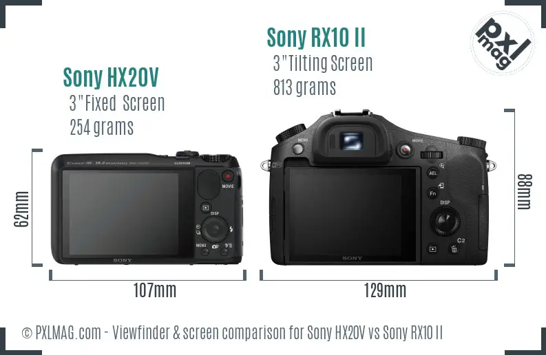 Sony HX20V vs Sony RX10 II Screen and Viewfinder comparison