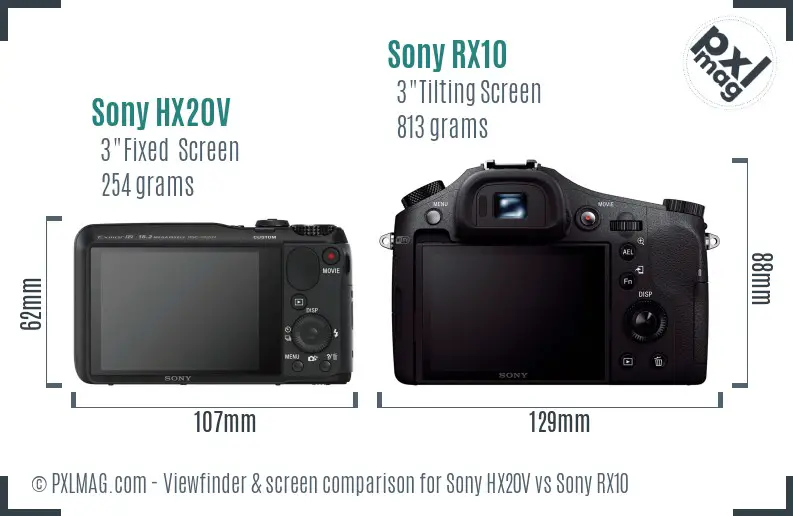Sony HX20V vs Sony RX10 Screen and Viewfinder comparison