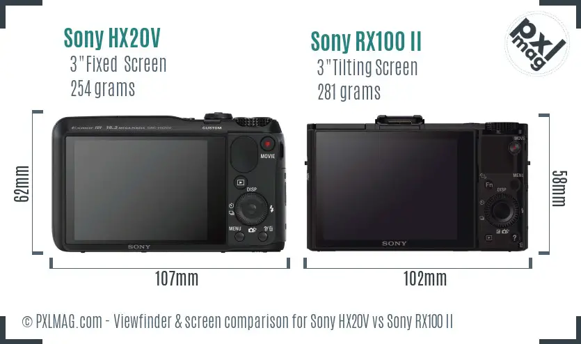 Sony HX20V vs Sony RX100 II Screen and Viewfinder comparison