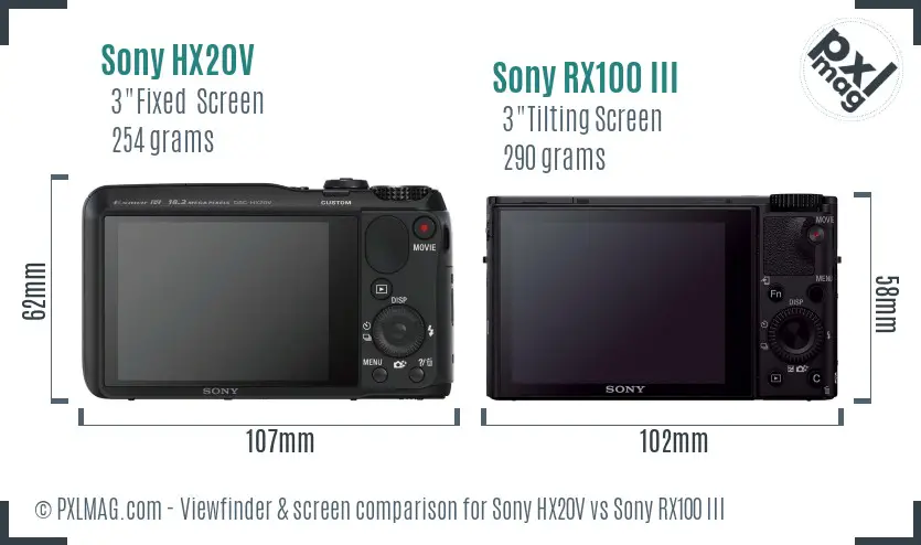 Sony HX20V vs Sony RX100 III Screen and Viewfinder comparison