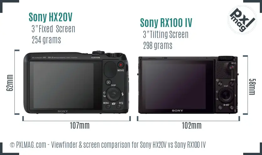 Sony HX20V vs Sony RX100 IV Screen and Viewfinder comparison