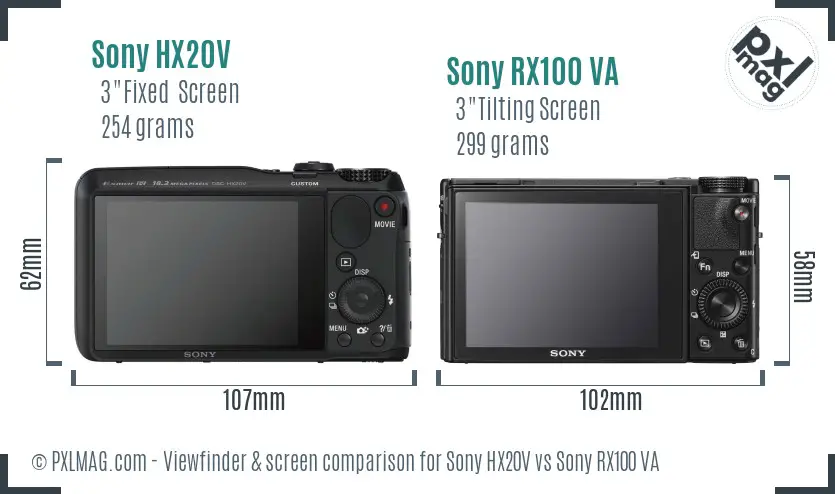 Sony HX20V vs Sony RX100 VA Screen and Viewfinder comparison