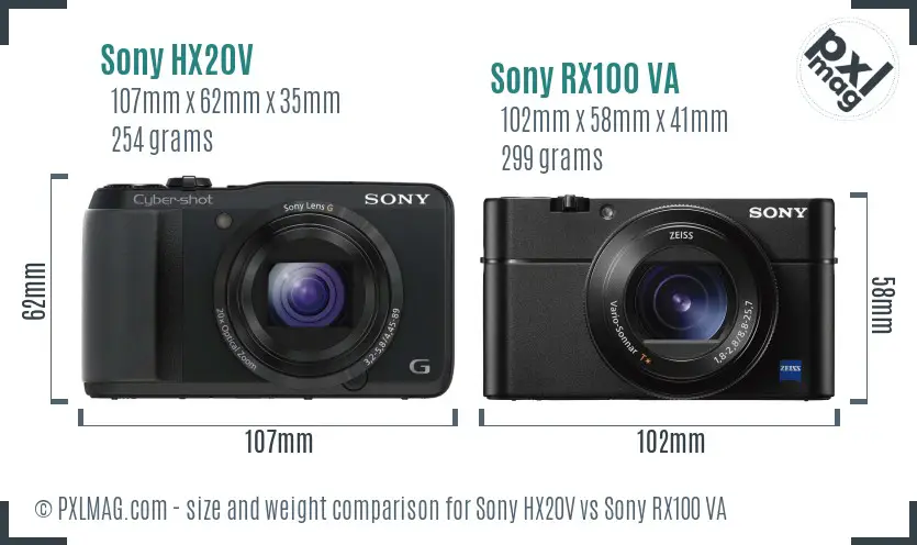 Sony HX20V vs Sony RX100 VA size comparison