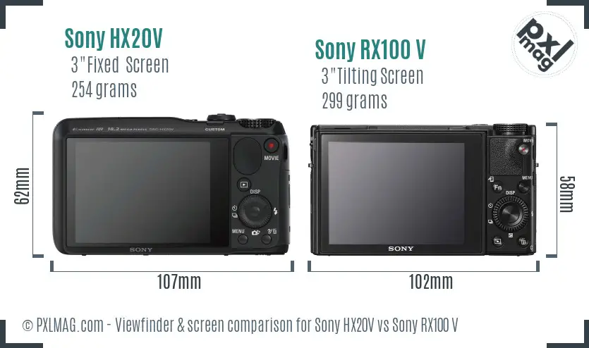 Sony HX20V vs Sony RX100 V Screen and Viewfinder comparison