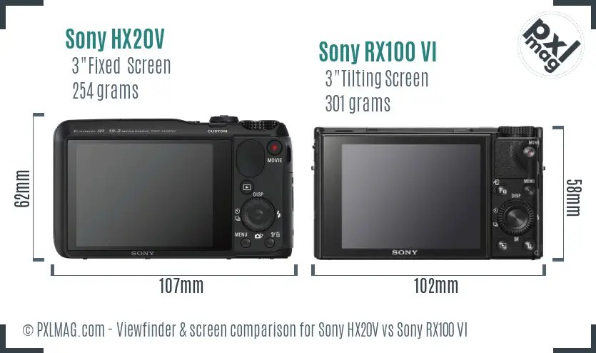 Sony HX20V vs Sony RX100 VI Screen and Viewfinder comparison
