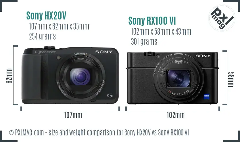 Sony HX20V vs Sony RX100 VI size comparison