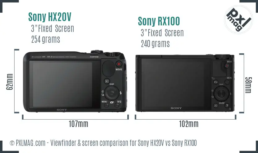 Sony HX20V vs Sony RX100 Screen and Viewfinder comparison