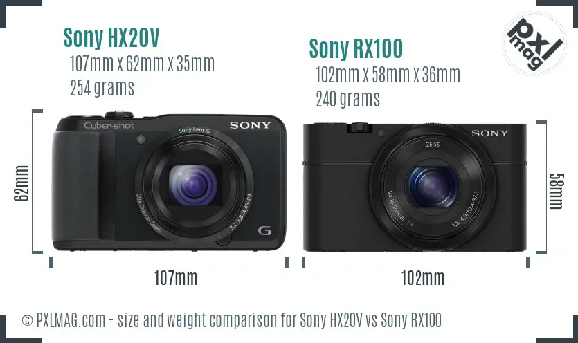 Sony HX20V vs Sony RX100 size comparison