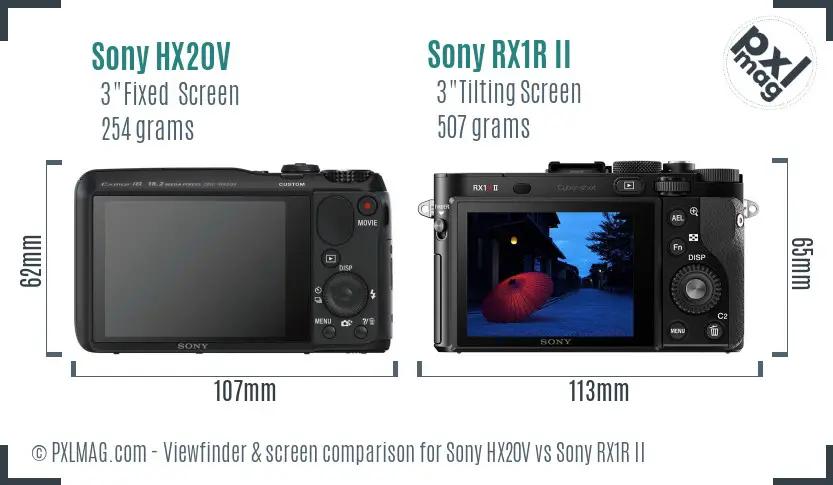 Sony HX20V vs Sony RX1R II Screen and Viewfinder comparison