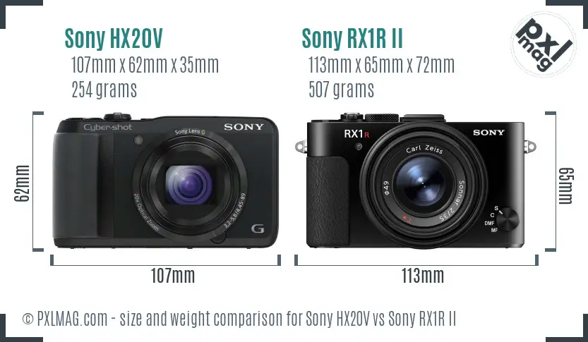 Sony HX20V vs Sony RX1R II size comparison
