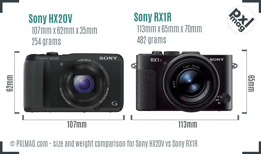 Sony HX20V vs Sony RX1R size comparison