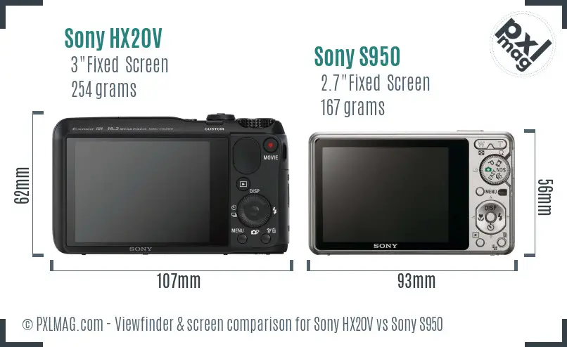 Sony HX20V vs Sony S950 Screen and Viewfinder comparison