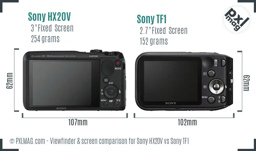 Sony HX20V vs Sony TF1 Screen and Viewfinder comparison