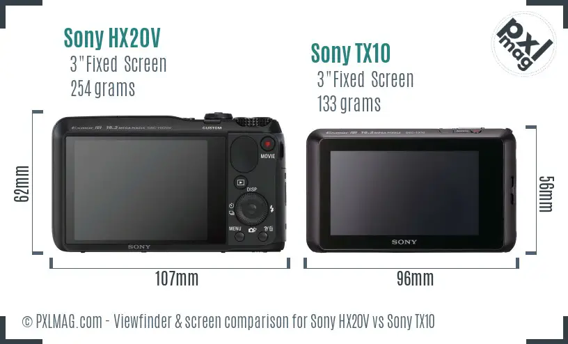 Sony HX20V vs Sony TX10 Screen and Viewfinder comparison