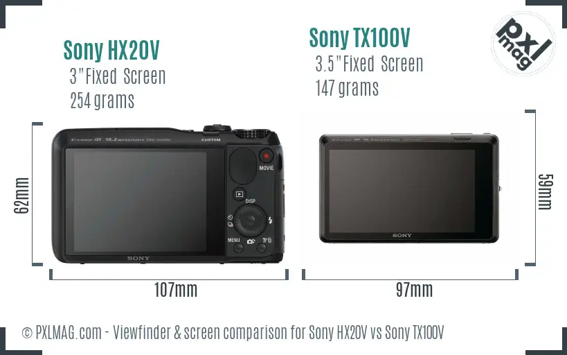 Sony HX20V vs Sony TX100V Screen and Viewfinder comparison