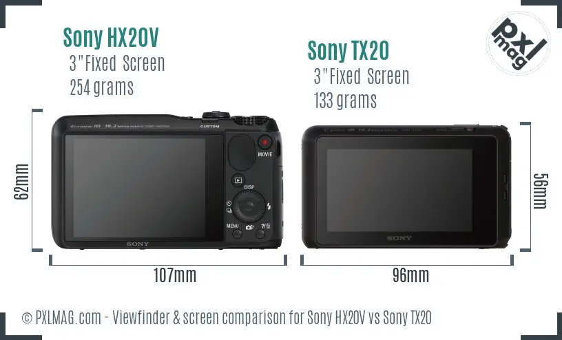 Sony HX20V vs Sony TX20 Screen and Viewfinder comparison