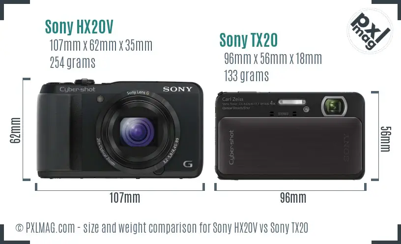 Sony HX20V vs Sony TX20 size comparison