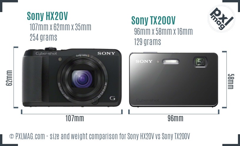 Sony HX20V vs Sony TX200V size comparison