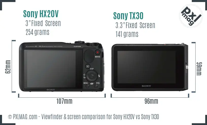 Sony HX20V vs Sony TX30 Screen and Viewfinder comparison