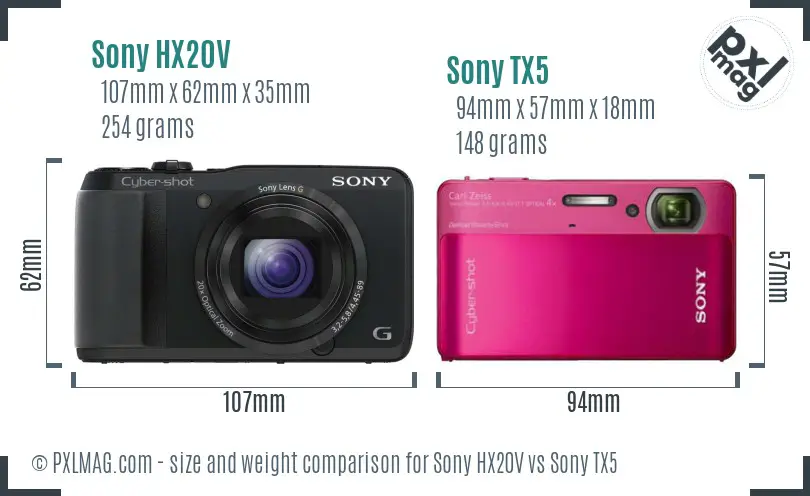 Sony HX20V vs Sony TX5 size comparison