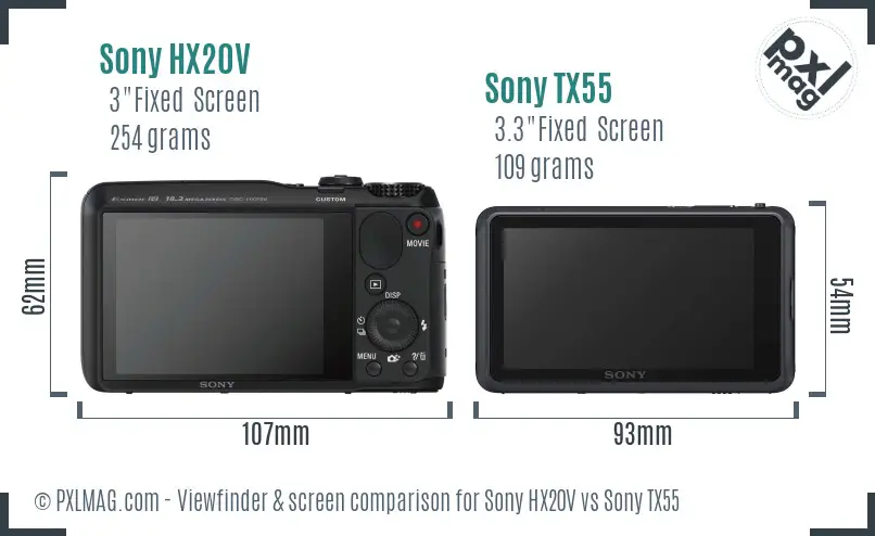 Sony HX20V vs Sony TX55 Screen and Viewfinder comparison