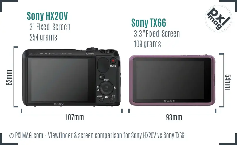 Sony HX20V vs Sony TX66 Screen and Viewfinder comparison