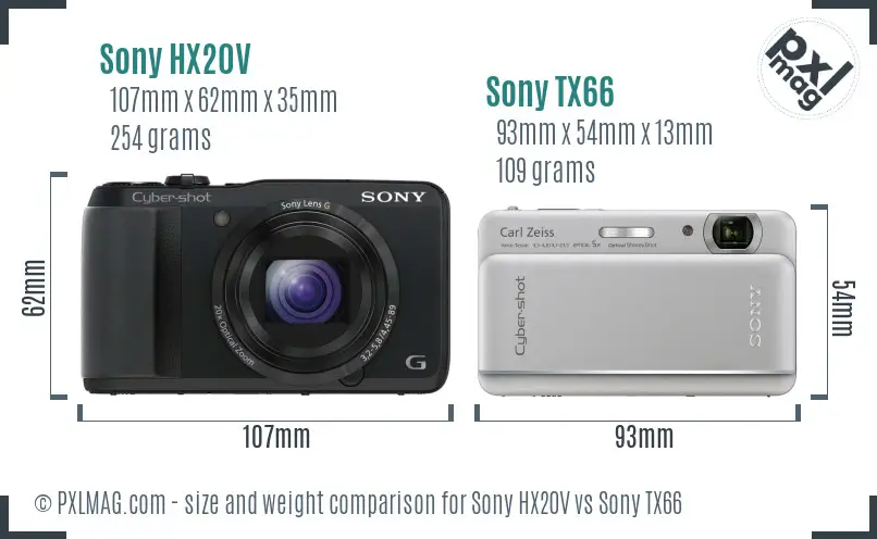 Sony HX20V vs Sony TX66 size comparison