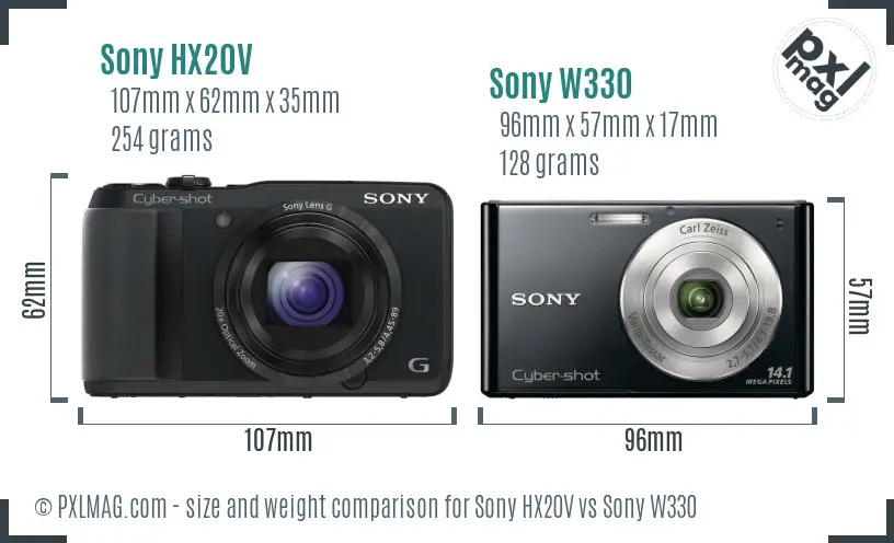 Sony HX20V vs Sony W330 size comparison