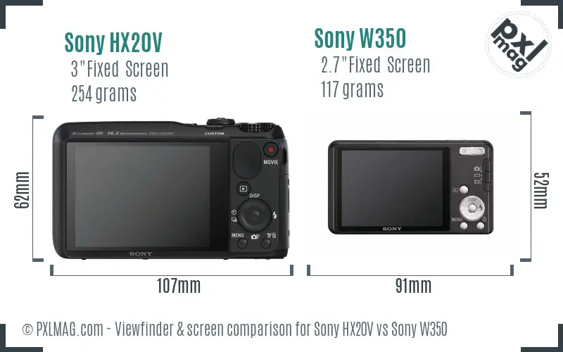Sony HX20V vs Sony W350 Screen and Viewfinder comparison