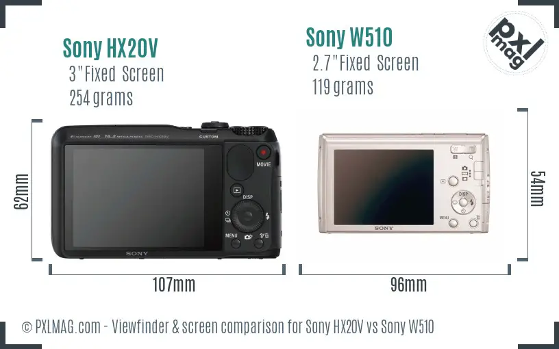 Sony HX20V vs Sony W510 Screen and Viewfinder comparison