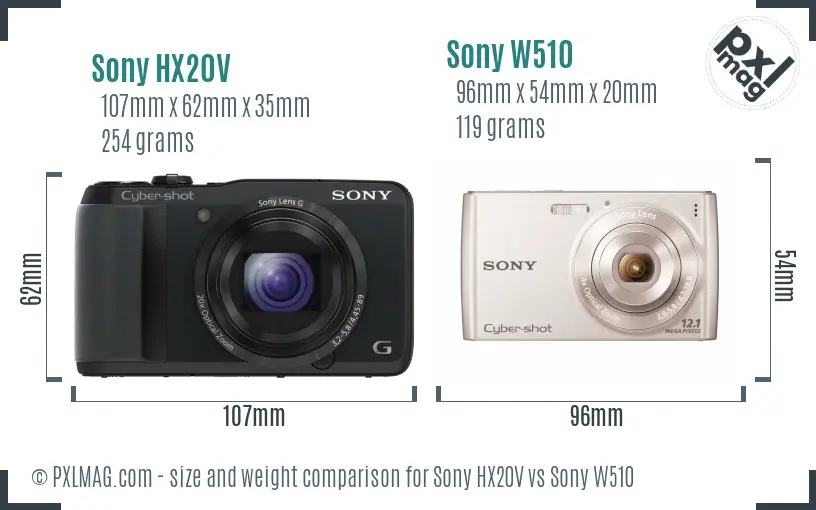 Sony HX20V vs Sony W510 size comparison