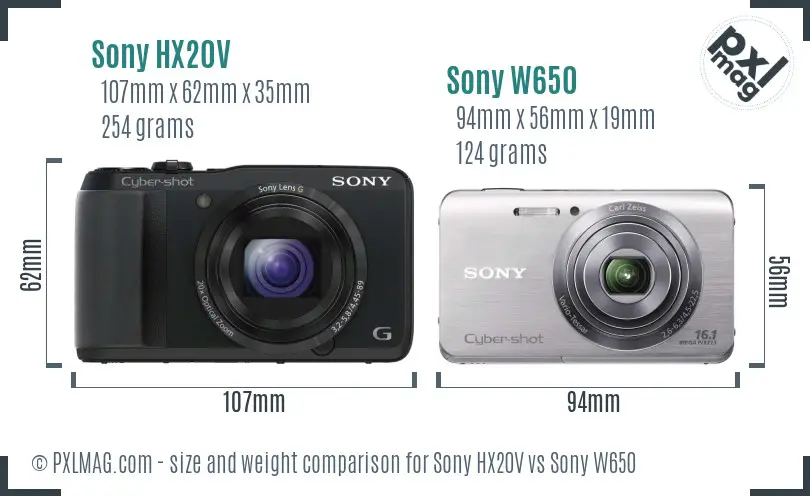 Sony HX20V vs Sony W650 size comparison