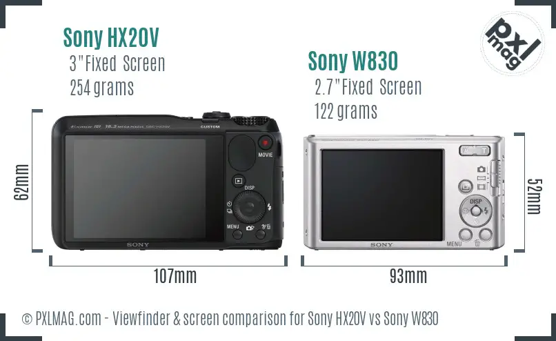 Sony HX20V vs Sony W830 Screen and Viewfinder comparison