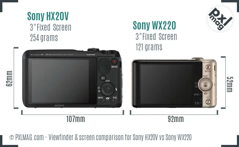 Sony HX20V vs Sony WX220 Screen and Viewfinder comparison