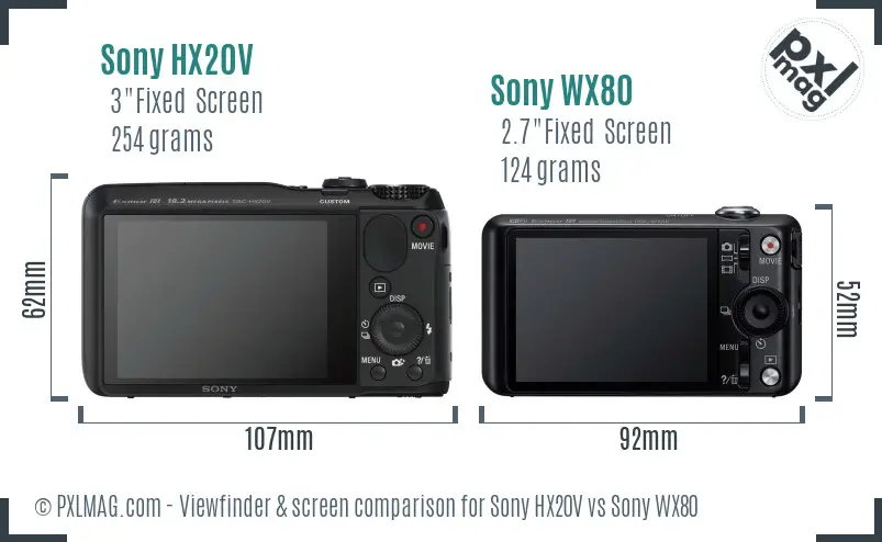 Sony HX20V vs Sony WX80 Screen and Viewfinder comparison