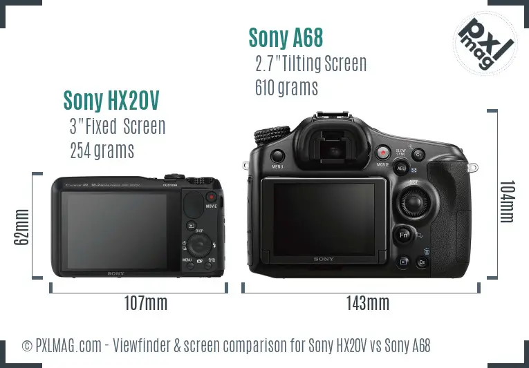 Sony HX20V vs Sony A68 Screen and Viewfinder comparison
