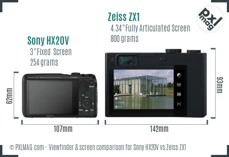 Sony HX20V vs Zeiss ZX1 Screen and Viewfinder comparison