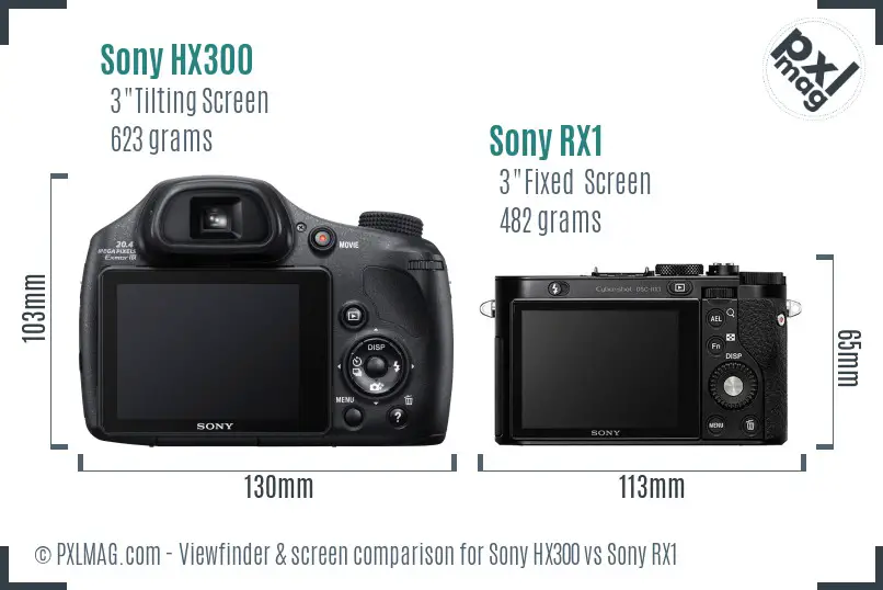 Sony HX300 vs Sony RX1 Screen and Viewfinder comparison